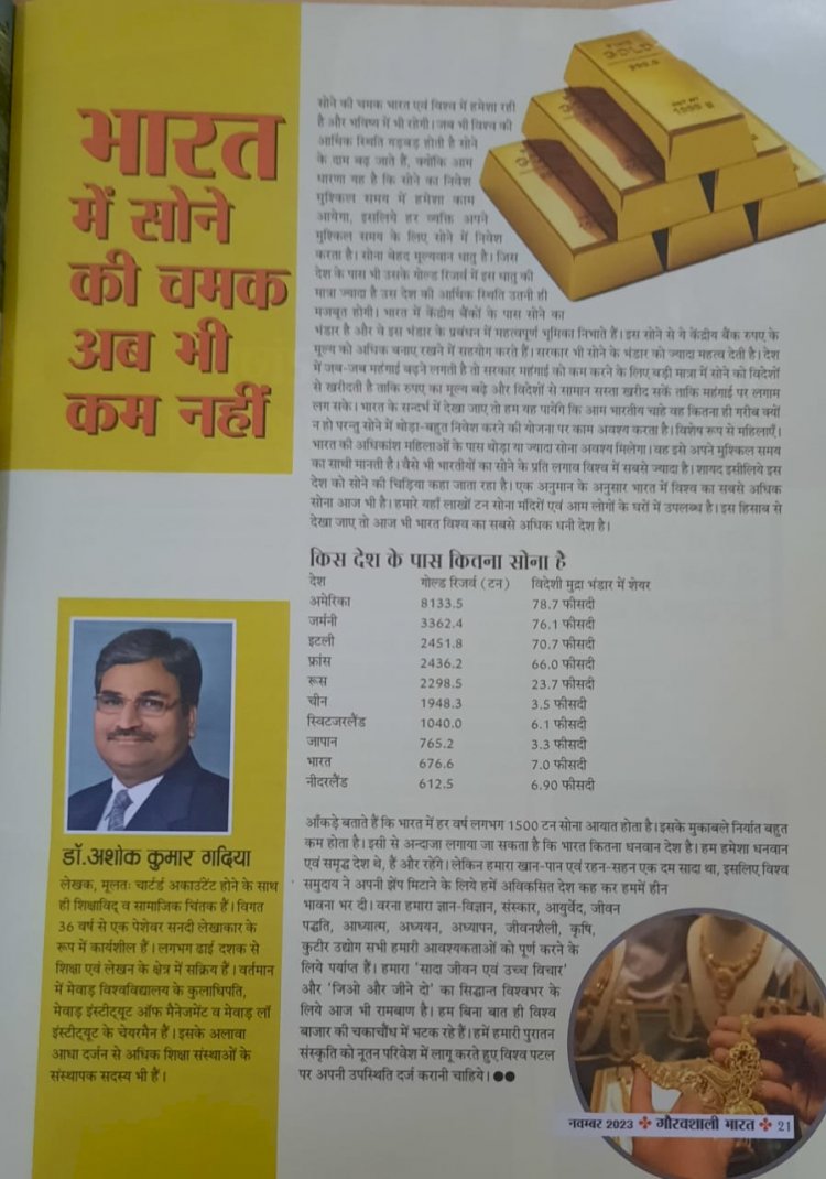 The Author & Chartered Accountant by origin Dr. Ashok Kumar Gadiya.